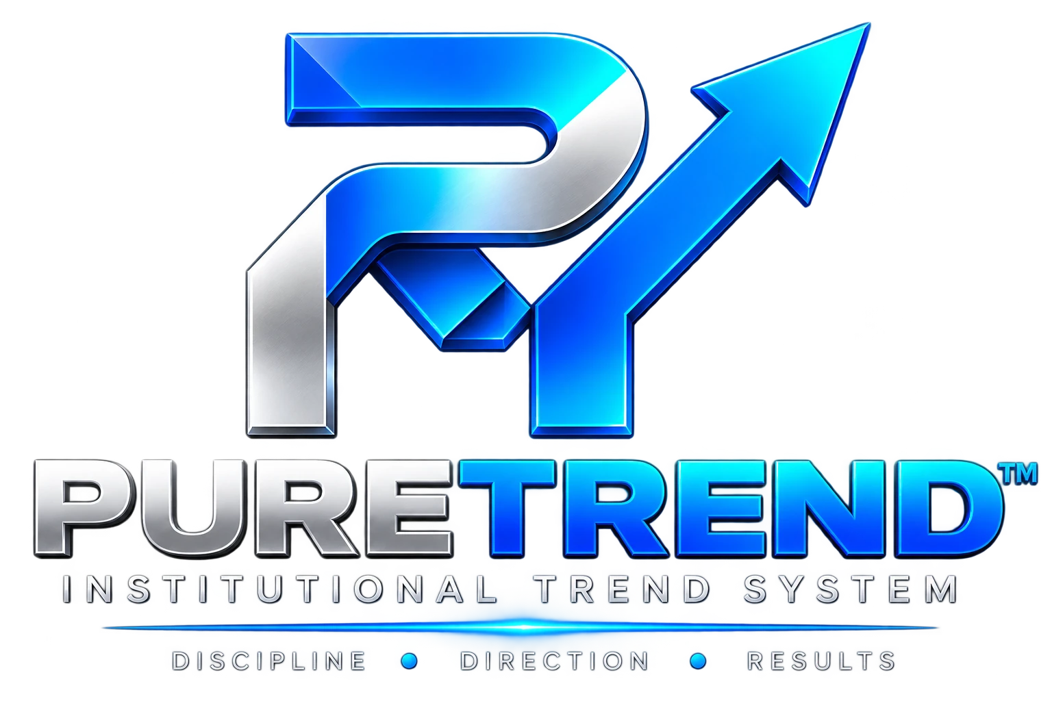 PureTrend - Institutional Trend System